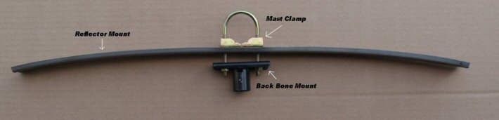 Mount Kit